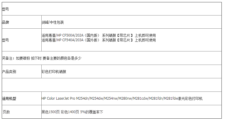 适用于惠普M254硒鼓 Pro M254dw M280nw M281fdw CF500A 202A(图5)