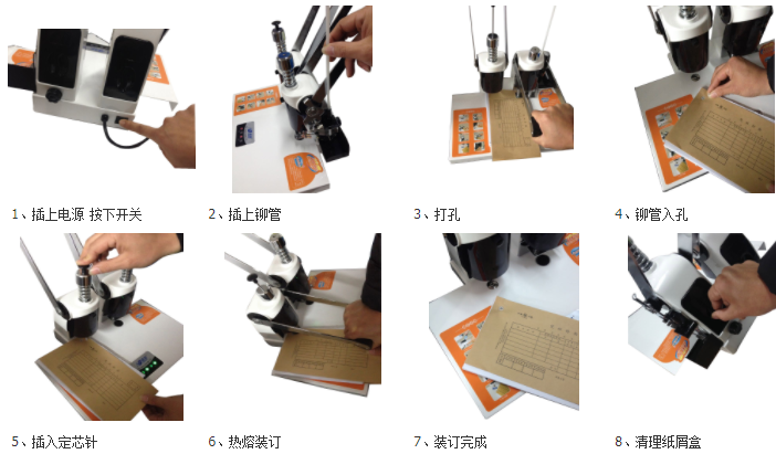 诺邦新款NB4000塑管财务装订机(图4)